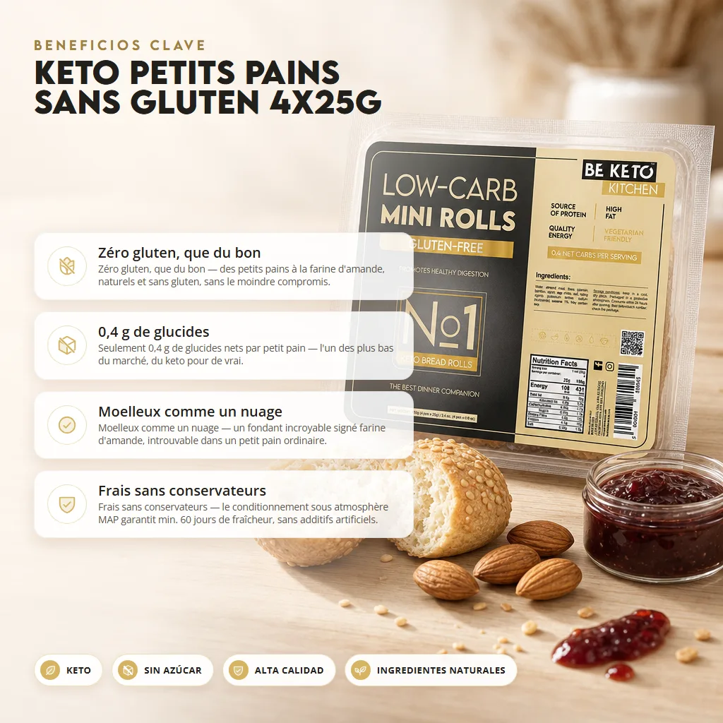 Panecillos Keto Sin Gluten 4x25g