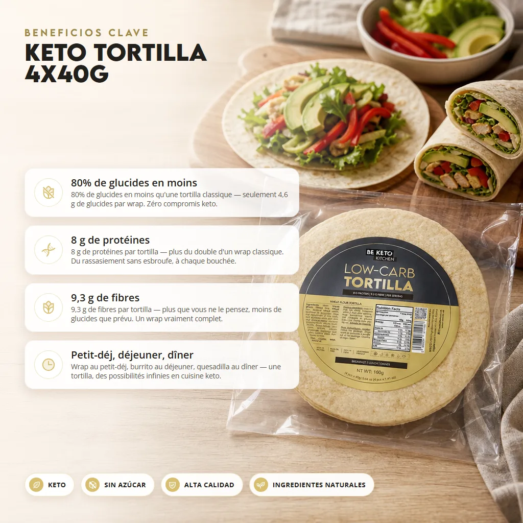 Tortillas Keto 4x40g