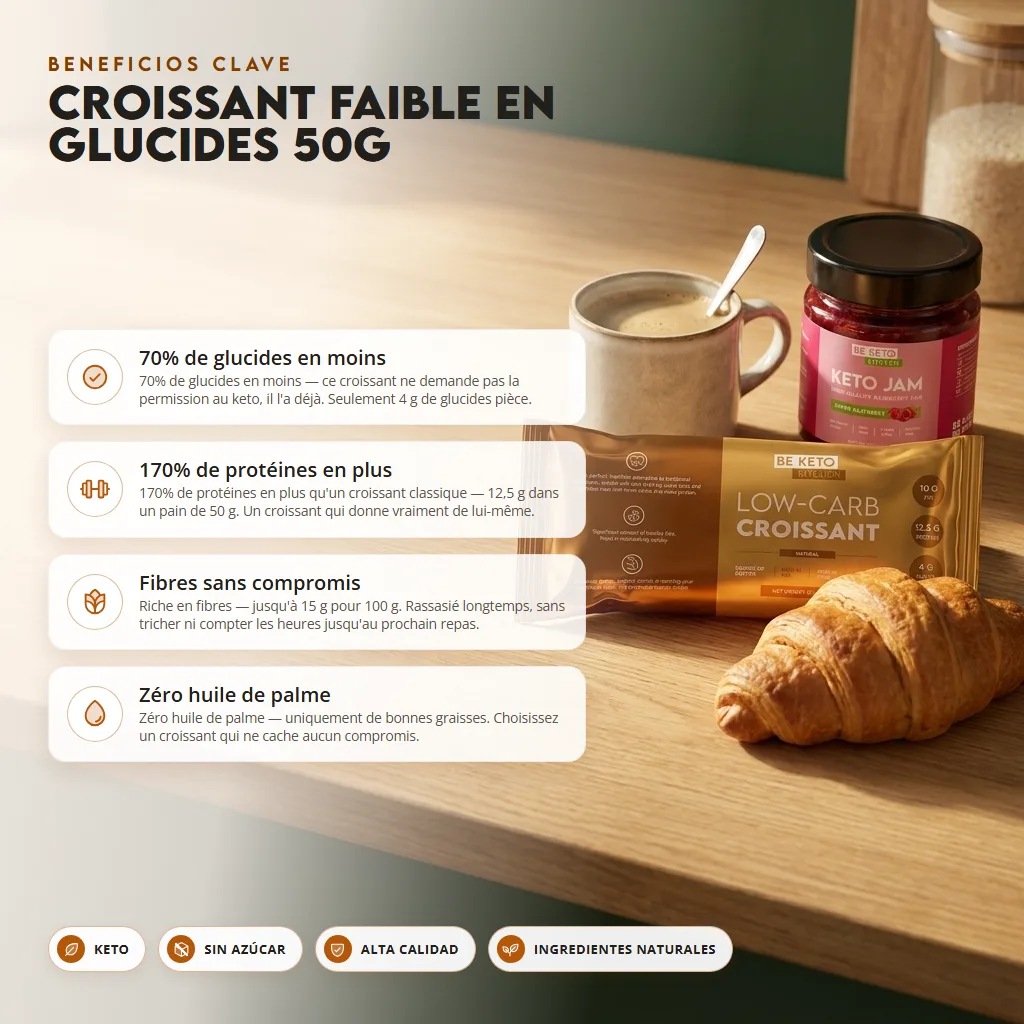 Croissant Bajo en Carbohidratos 50g