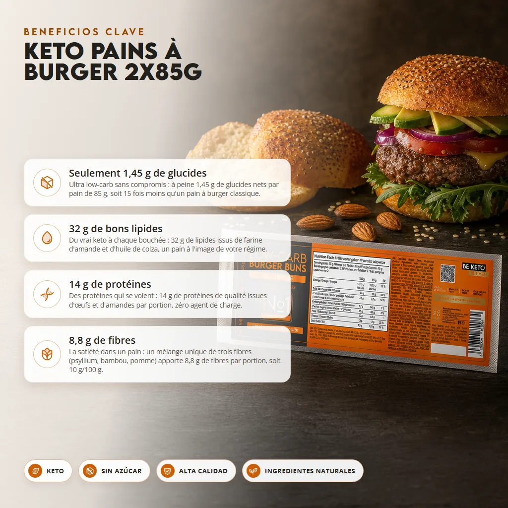 Panes para Hamburguesa Keto 2x85g